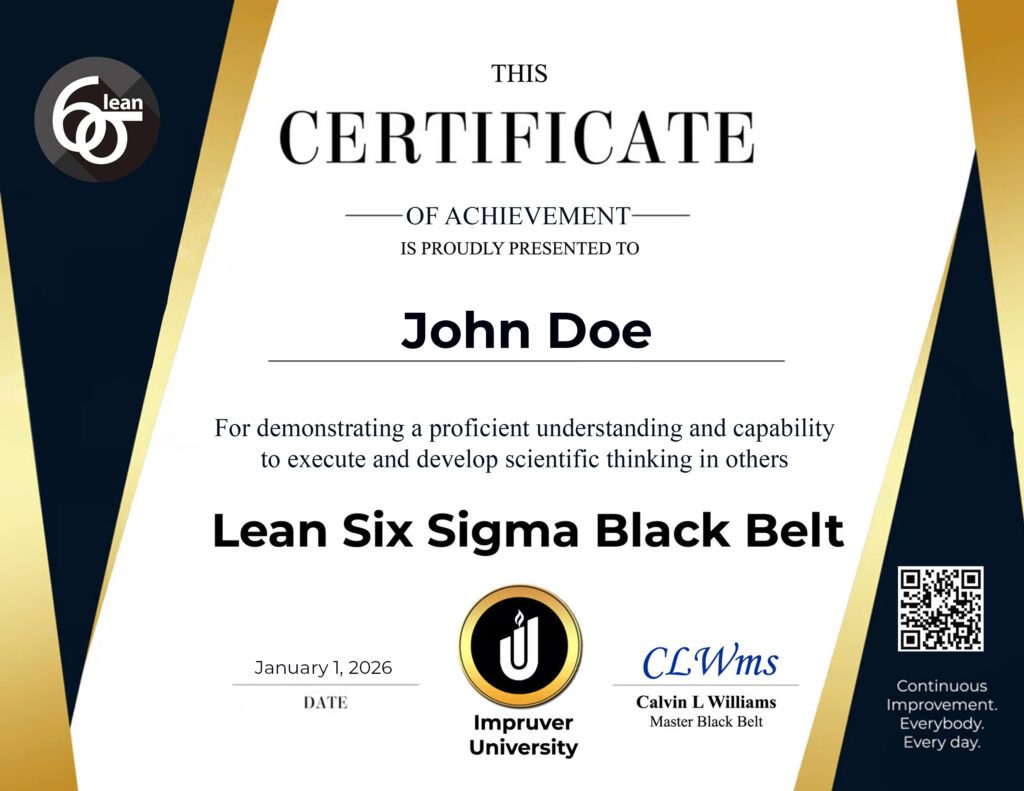 Example Lean Six Sigma Black Belt - Impruver University
