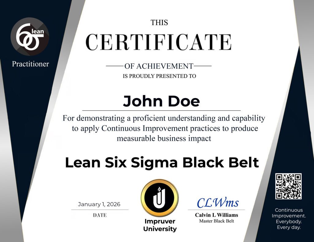 Example Lean Six Sigma Black Belt - Practitioner - Impruver University