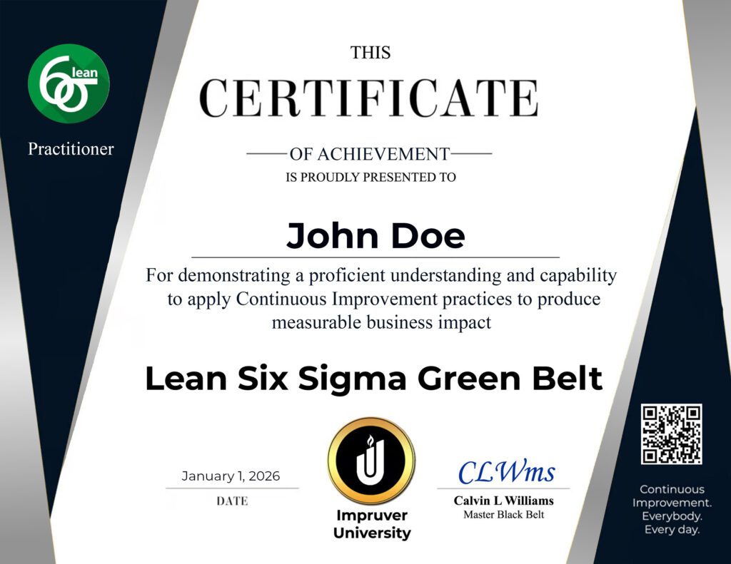 Example Lean Six Sigma Green Belt - Practitioner - Impruver University