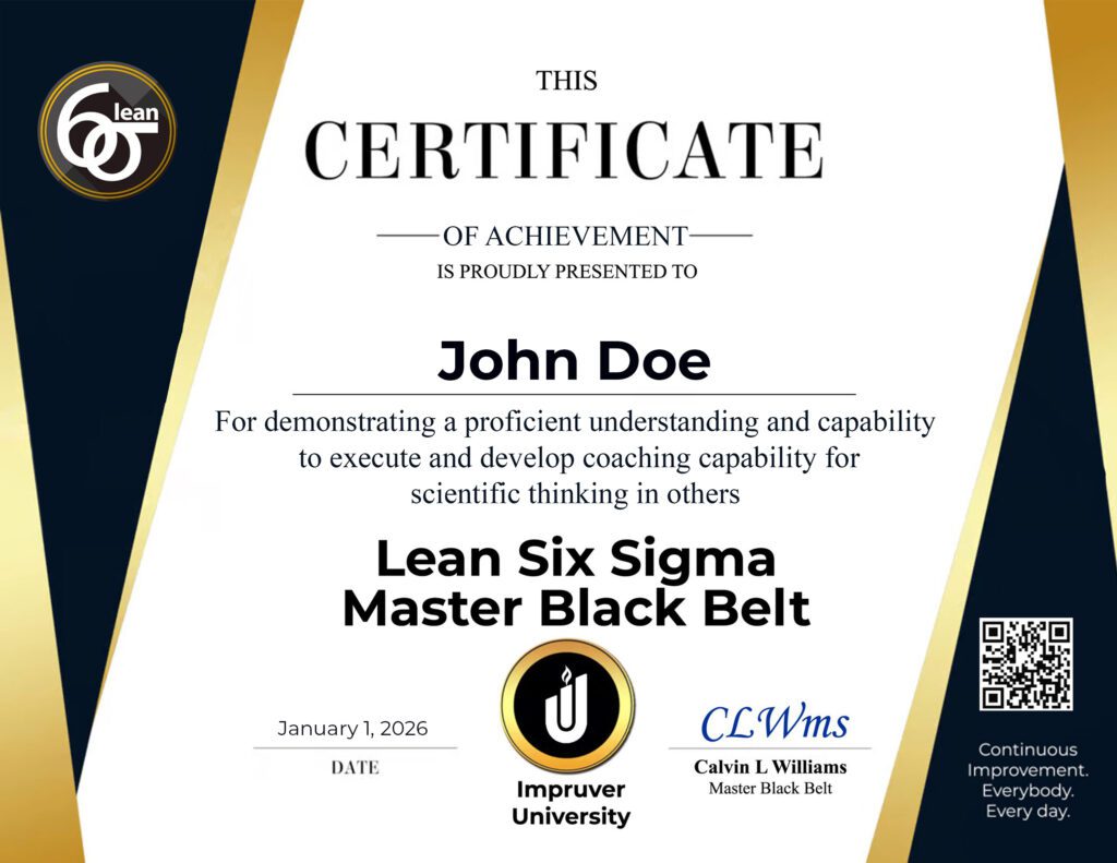 Example Lean Six Sigma Master Black Belt - Impruver University