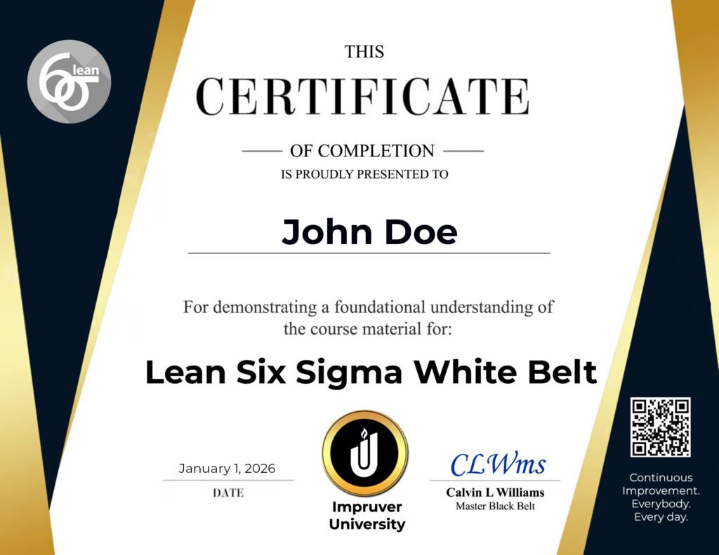 Example Lean Six Sigma White Belt - Impruver University