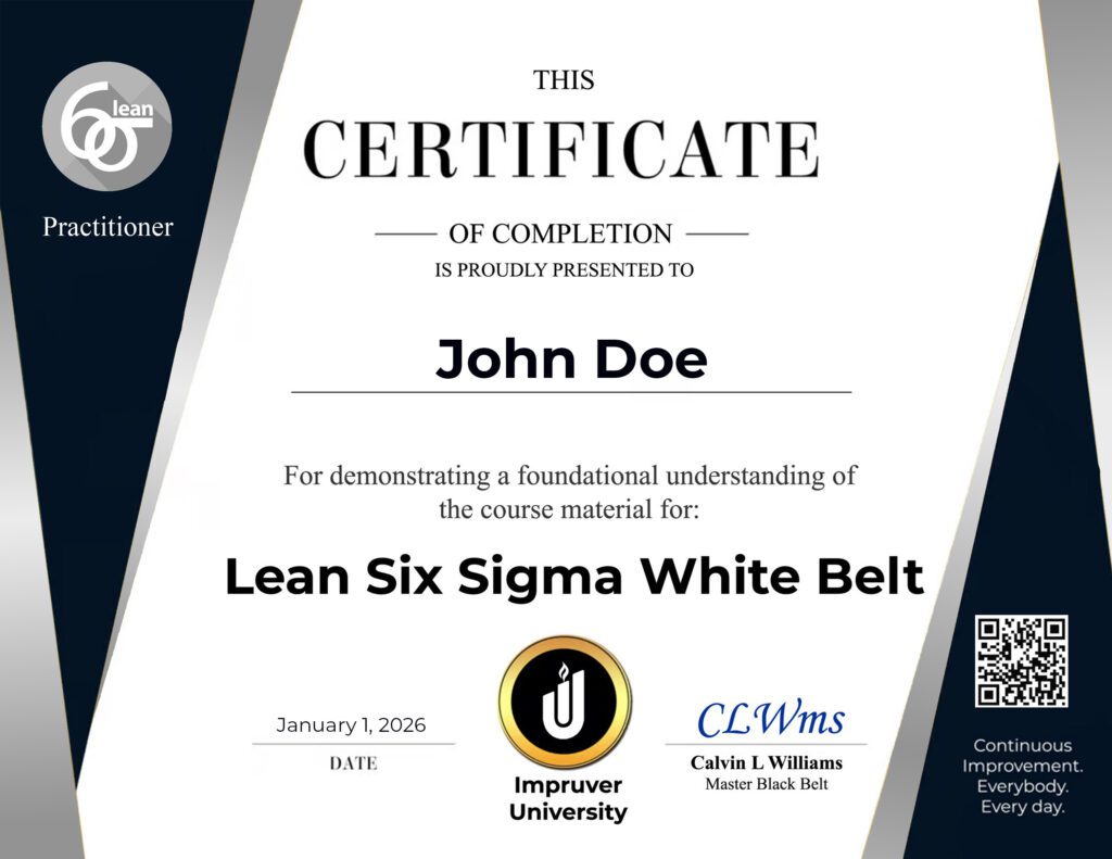 Example Lean Six Sigma White Belt - Practitioner - Impruver University