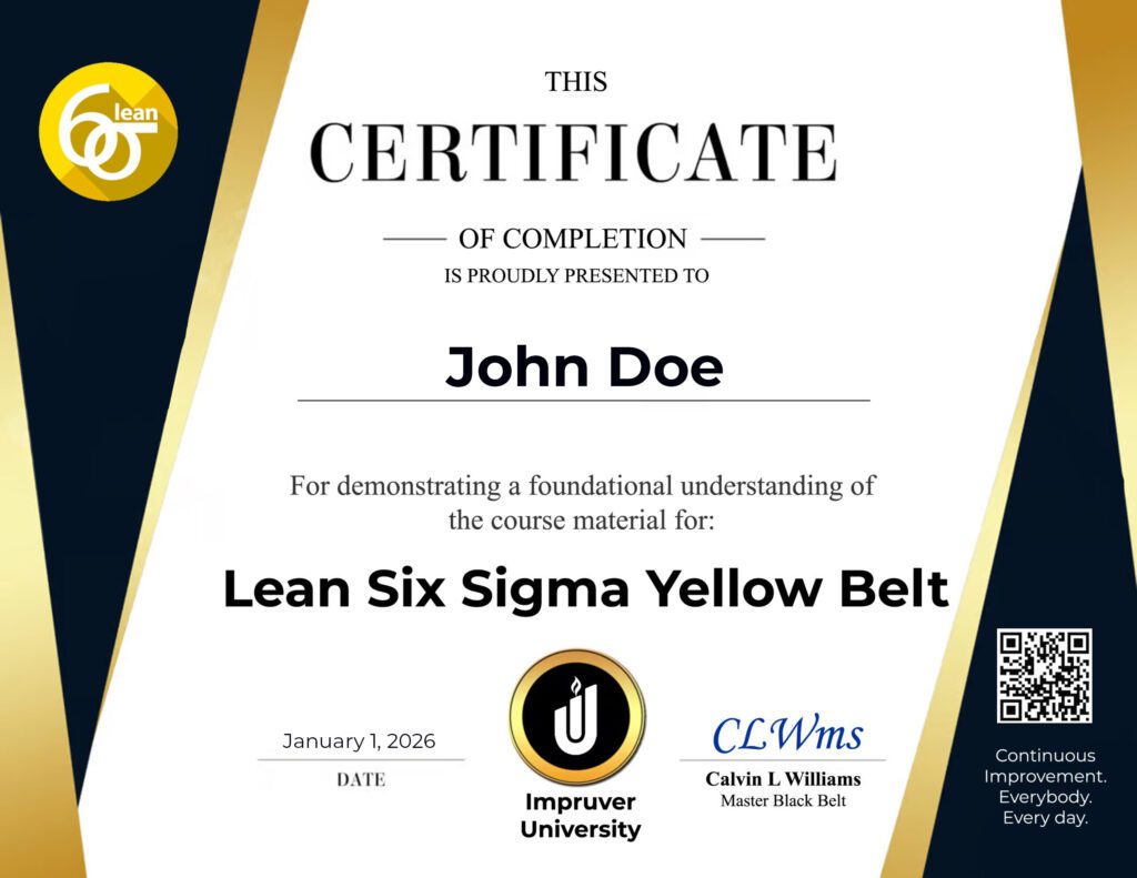 Example Lean Six Sigma Yellow Belt - Impruver University