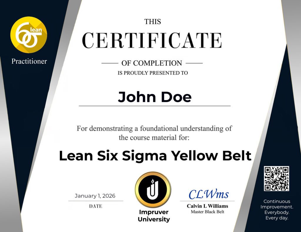 Example Lean Six Sigma Yellow Belt - Practitioner - Impruver University