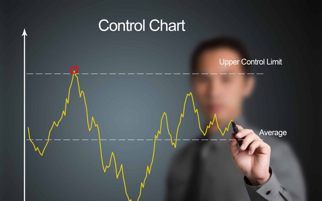 Control Charts