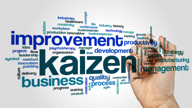 Kaizen, continuous improvement